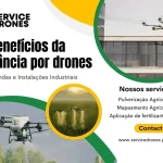 OsBenefícios da Vigilância com Drones para Quintas e InstalaçõesIndustriais