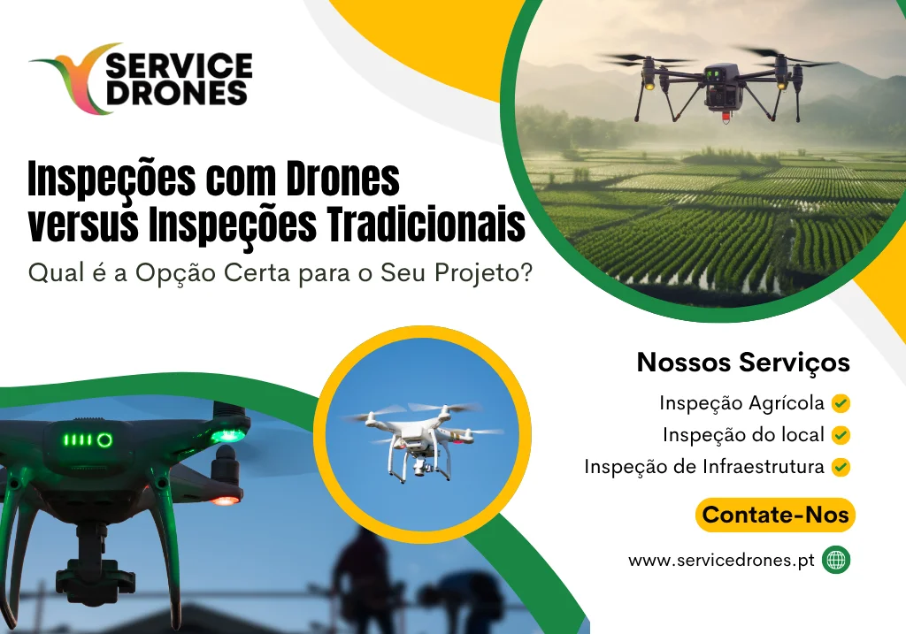 Drones versus inspeções tradicionais