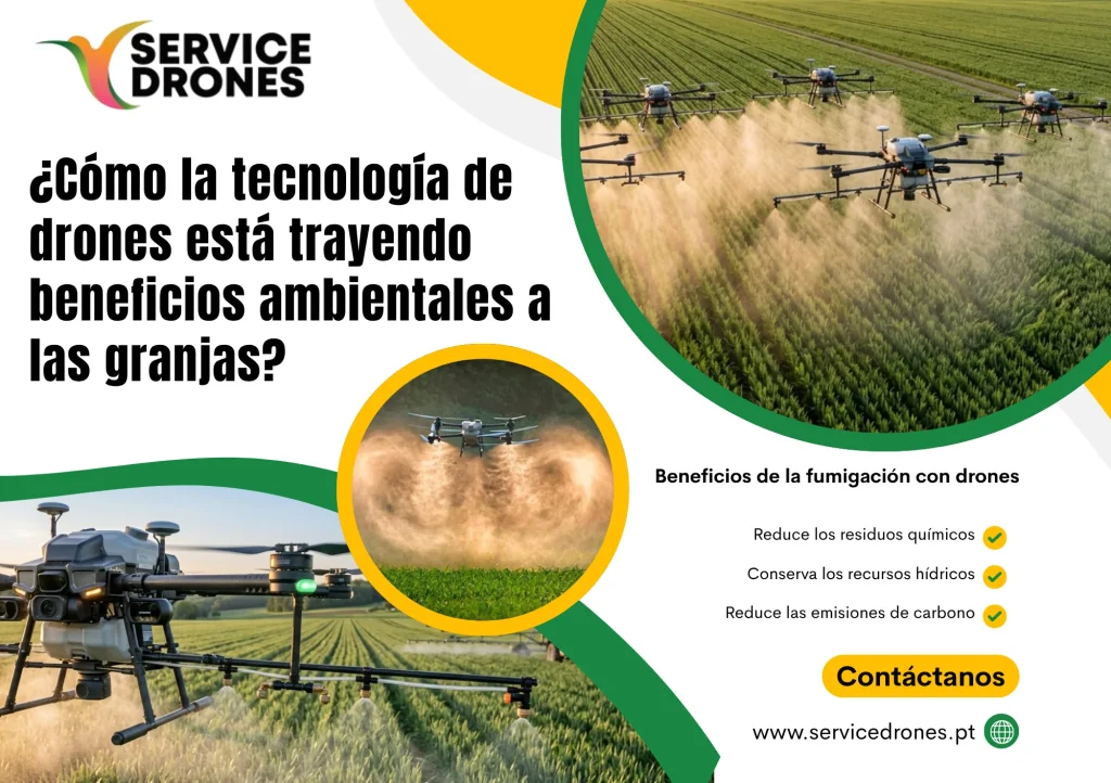 Beneficios ambientales de la tecnología de drones