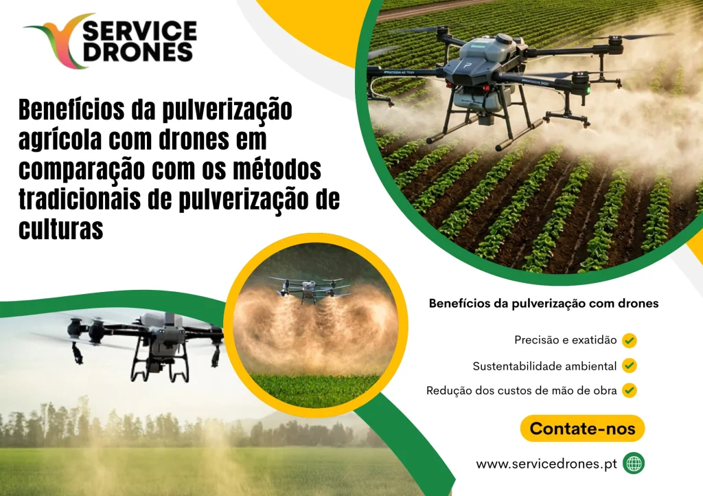 Benefícios da pulverização com drones em Portugal