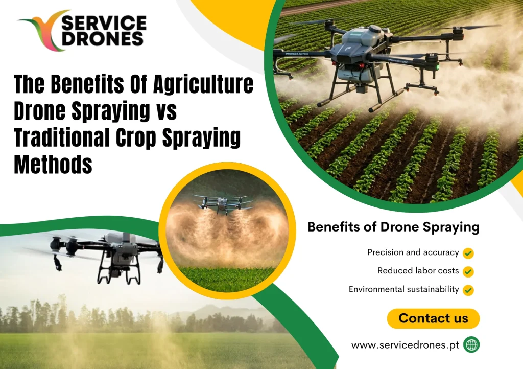 Benefits of Dorne Spraying in Portugal