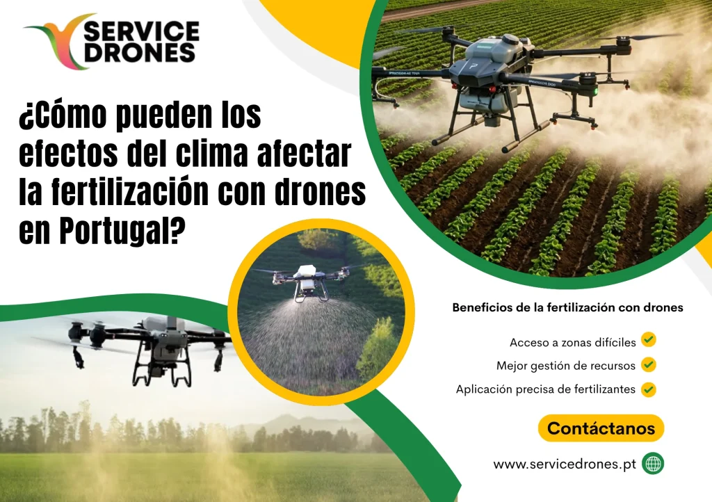 Efectos del clima en la fertilización con drones
