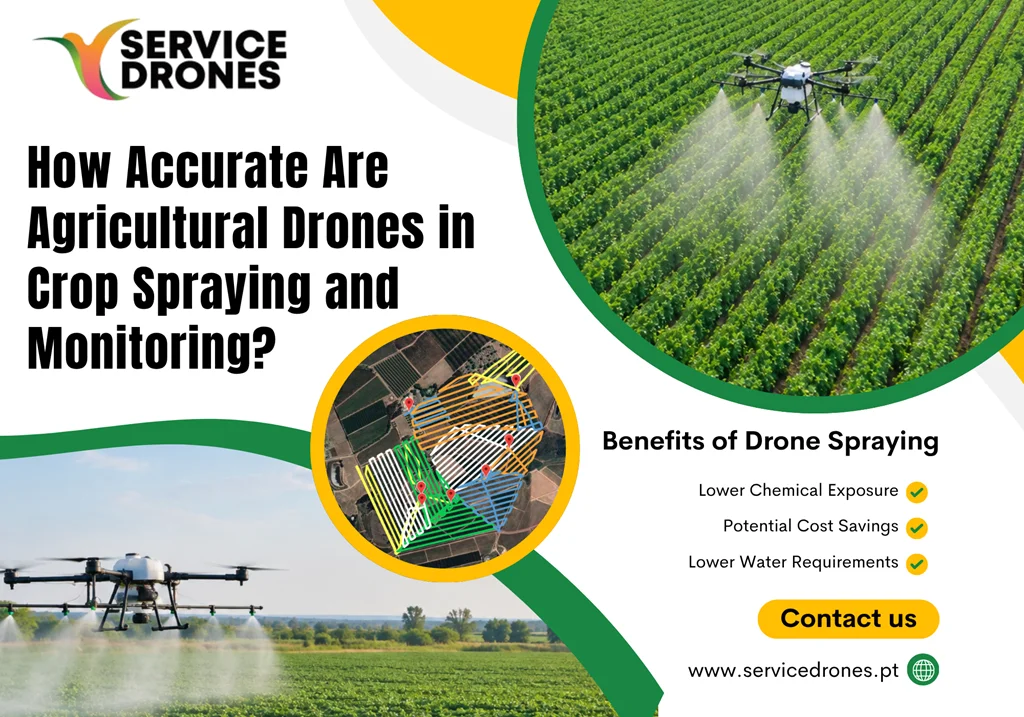 Agricultural Drones in Crop Spraying