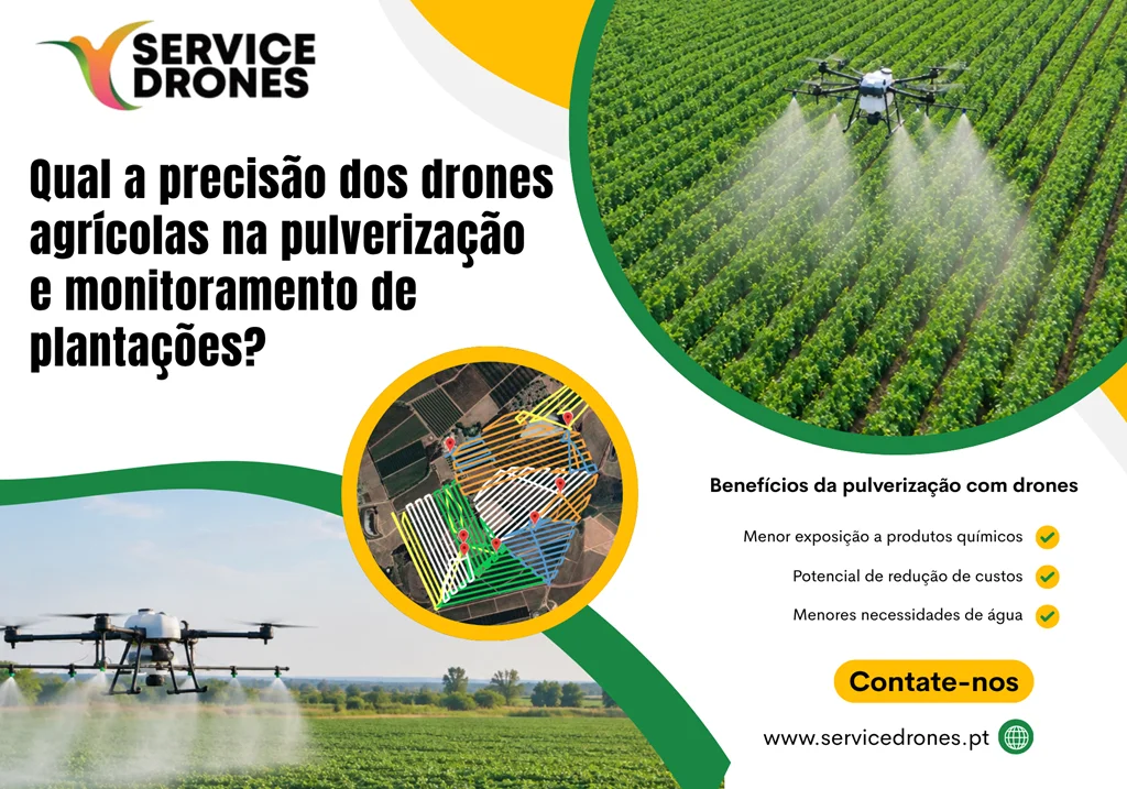 Drones agrícolas na pulverização de cultivos